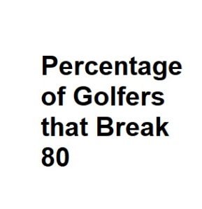 Percentage of Golfers that Break 80