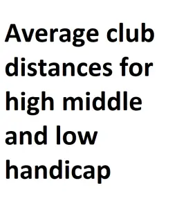 Average club distances for high middle and low handicap