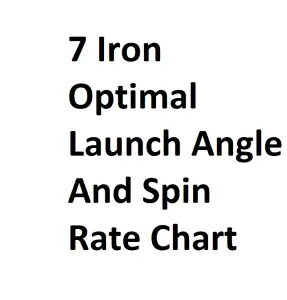 7 Iron Optimal Launch Angle And Spin Rate Chart