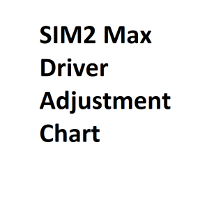 SIM2 Max Driver Adjustment Chart