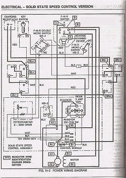 EZGO RXV 48 Volt Battery Wiring Diagram