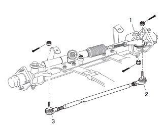 EZGO Suspension Upgrade