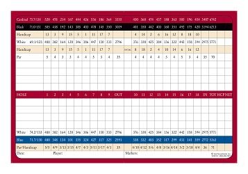 How to Mark a Golf Scorecard