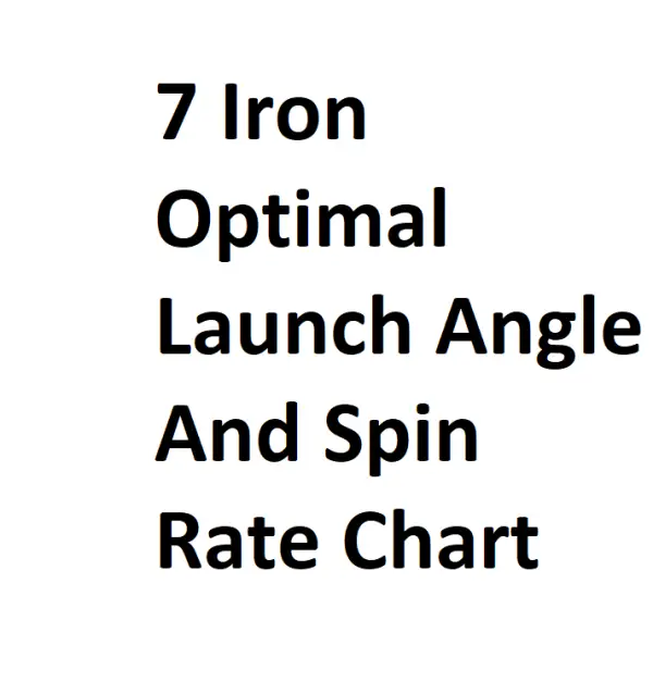 7 Iron Optimal Launch Angle And Spin Rate Chart Complete Info
